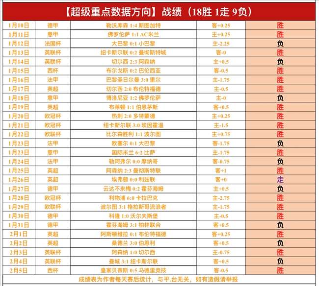 卡洛斯,哈维,阿隆索教练,中欧体育官网,中欧体育官网全球信赖,中欧体育官网在线娱乐平台