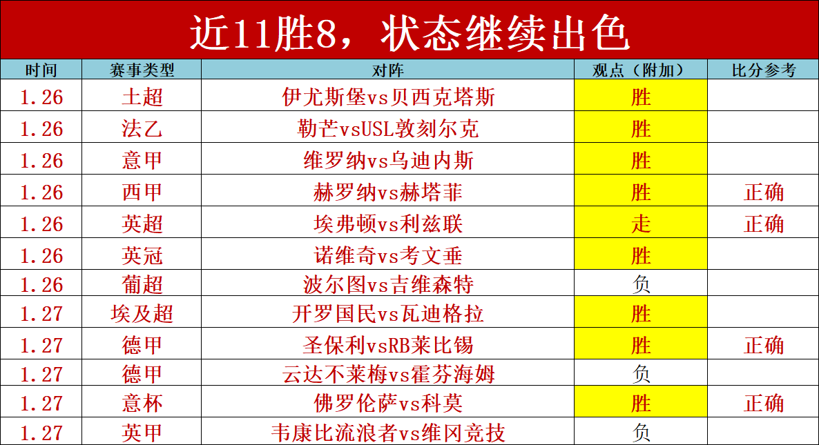 岁日本乒乓,球新星张本,美和登顶世,中欧体育官网,中欧体育官网全球信赖,中欧体育官网在线娱乐平台