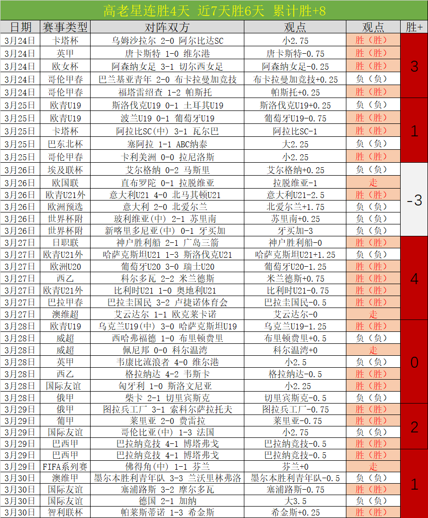 Unpacked,三星,新品发布会,中欧体育官网,中欧体育官网全球信赖,中欧体育官网在线娱乐平台