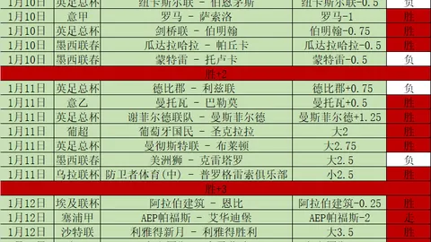 女排新星21岁主攻火力全开，五战狂揽111分，能否成为李盈莹最强搭档？